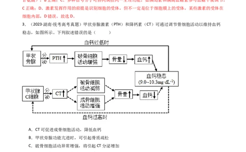 专题18体液调节（解析卷）_近10年高考真题汇编（必刷）_十年（2014-2024）高考生物真题分项汇编（全国通用）_十年（2014-2023）高考生物真题分项汇编（全国通用）