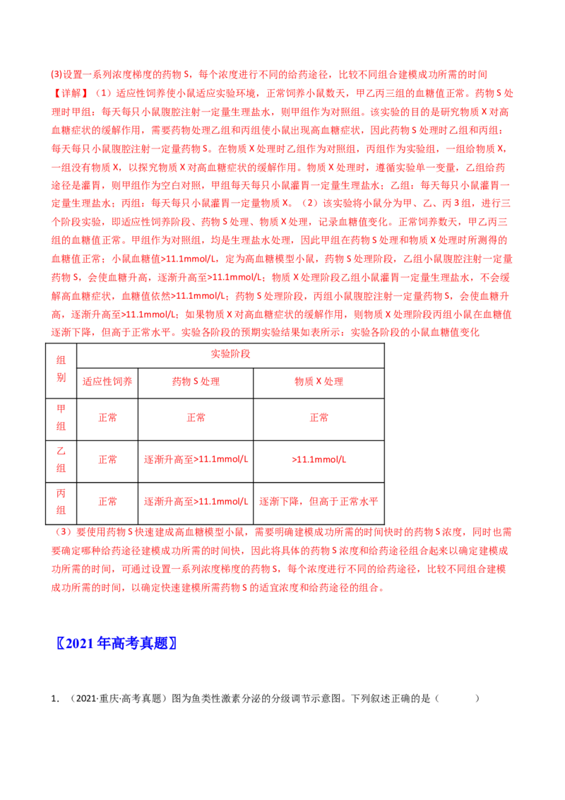 专题18体液调节（解析卷）_近10年高考真题汇编（必刷）_十年（2014-2024）高考生物真题分项汇编（全国通用）_十年（2014-2023）高考生物真题分项汇编（全国通用）