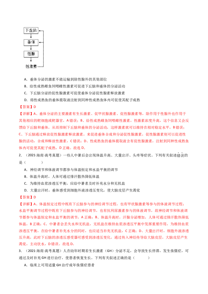 专题18体液调节（解析卷）_近10年高考真题汇编（必刷）_十年（2014-2024）高考生物真题分项汇编（全国通用）_十年（2014-2023）高考生物真题分项汇编（全国通用）