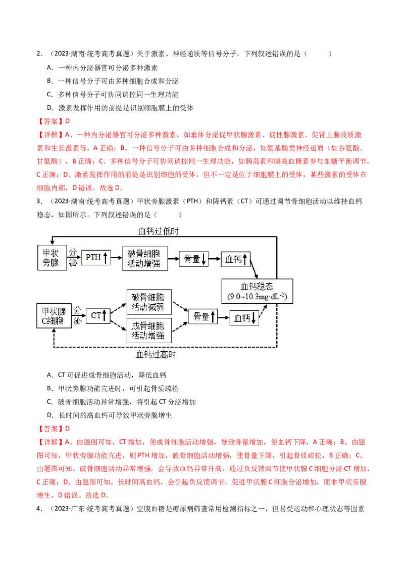 专题18体液调节（解析卷）_近10年高考真题汇编（必刷）_十年（2014-2024）高考生物真题分项汇编（全国通用）_十年（2014-2023）高考生物真题分项汇编（全国通用）