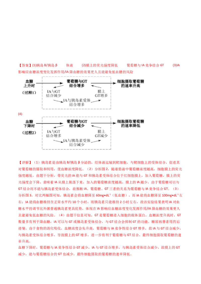 专题18体液调节（解析卷）_近10年高考真题汇编（必刷）_十年（2014-2024）高考生物真题分项汇编（全国通用）_十年（2014-2023）高考生物真题分项汇编（全国通用）