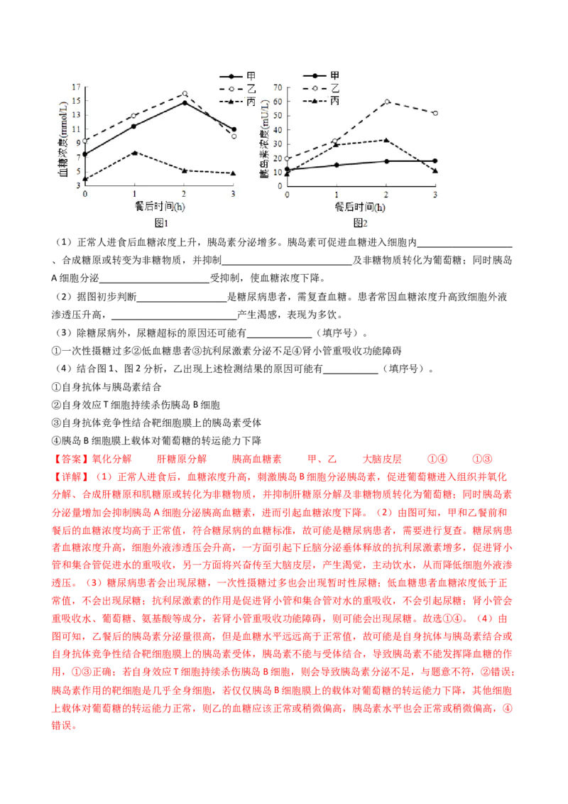 专题18体液调节（解析卷）_近10年高考真题汇编（必刷）_十年（2014-2024）高考生物真题分项汇编（全国通用）_十年（2014-2023）高考生物真题分项汇编（全国通用）