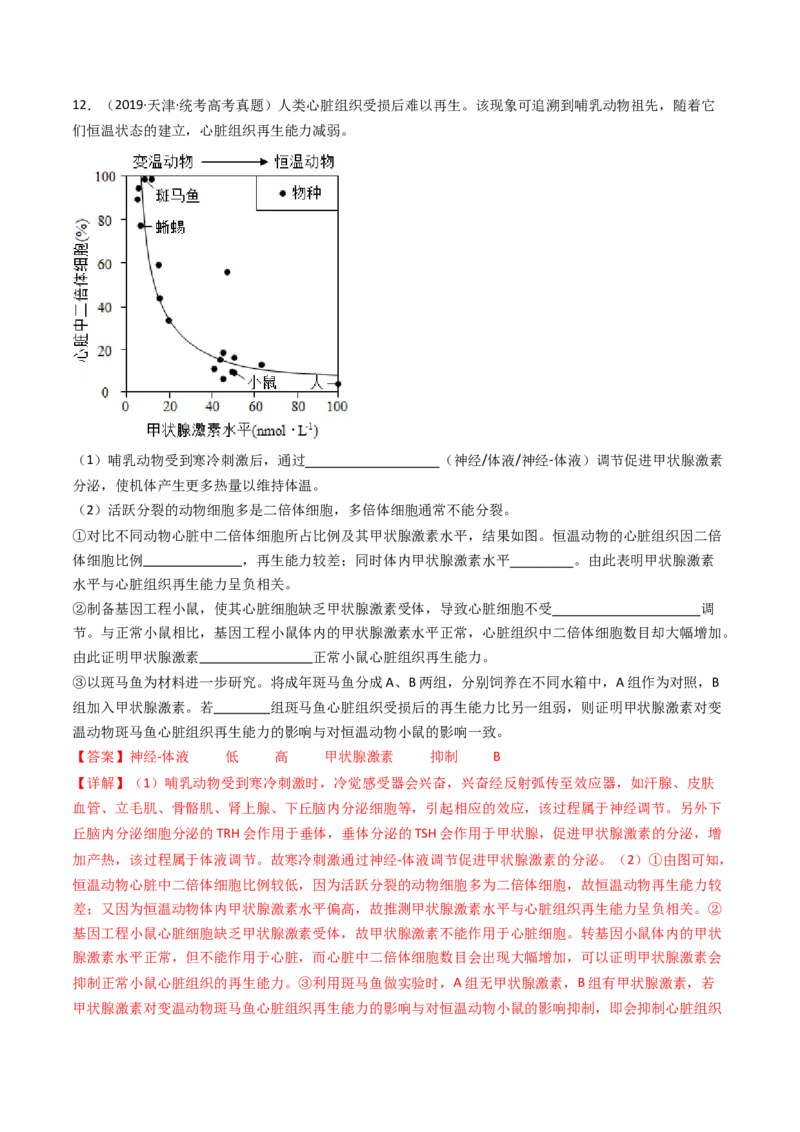 专题18体液调节（解析卷）_近10年高考真题汇编（必刷）_十年（2014-2024）高考生物真题分项汇编（全国通用）_十年（2014-2023）高考生物真题分项汇编（全国通用）