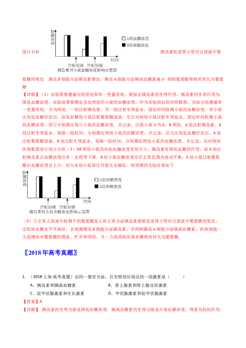专题18体液调节（解析卷）_近10年高考真题汇编（必刷）_十年（2014-2024）高考生物真题分项汇编（全国通用）_十年（2014-2023）高考生物真题分项汇编（全国通用）