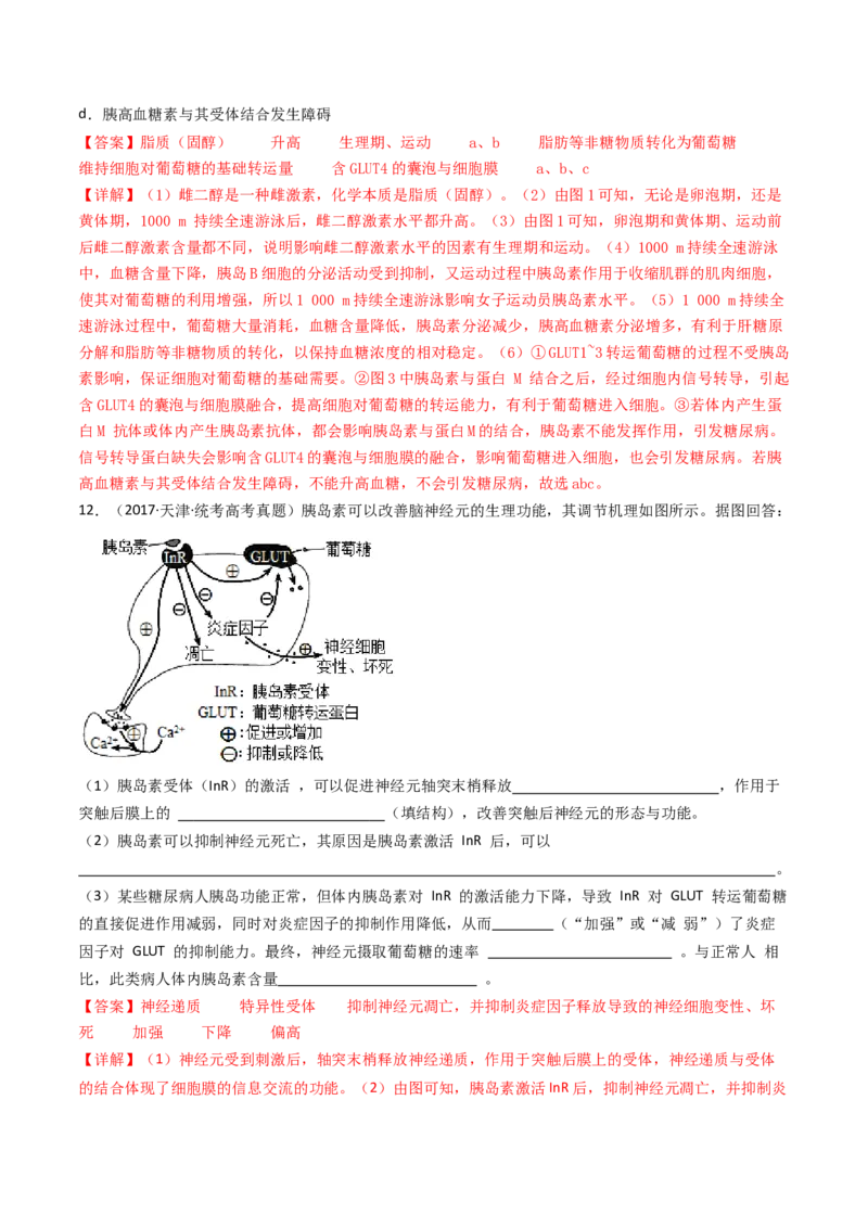 专题18体液调节（解析卷）_近10年高考真题汇编（必刷）_十年（2014-2024）高考生物真题分项汇编（全国通用）_十年（2014-2023）高考生物真题分项汇编（全国通用）
