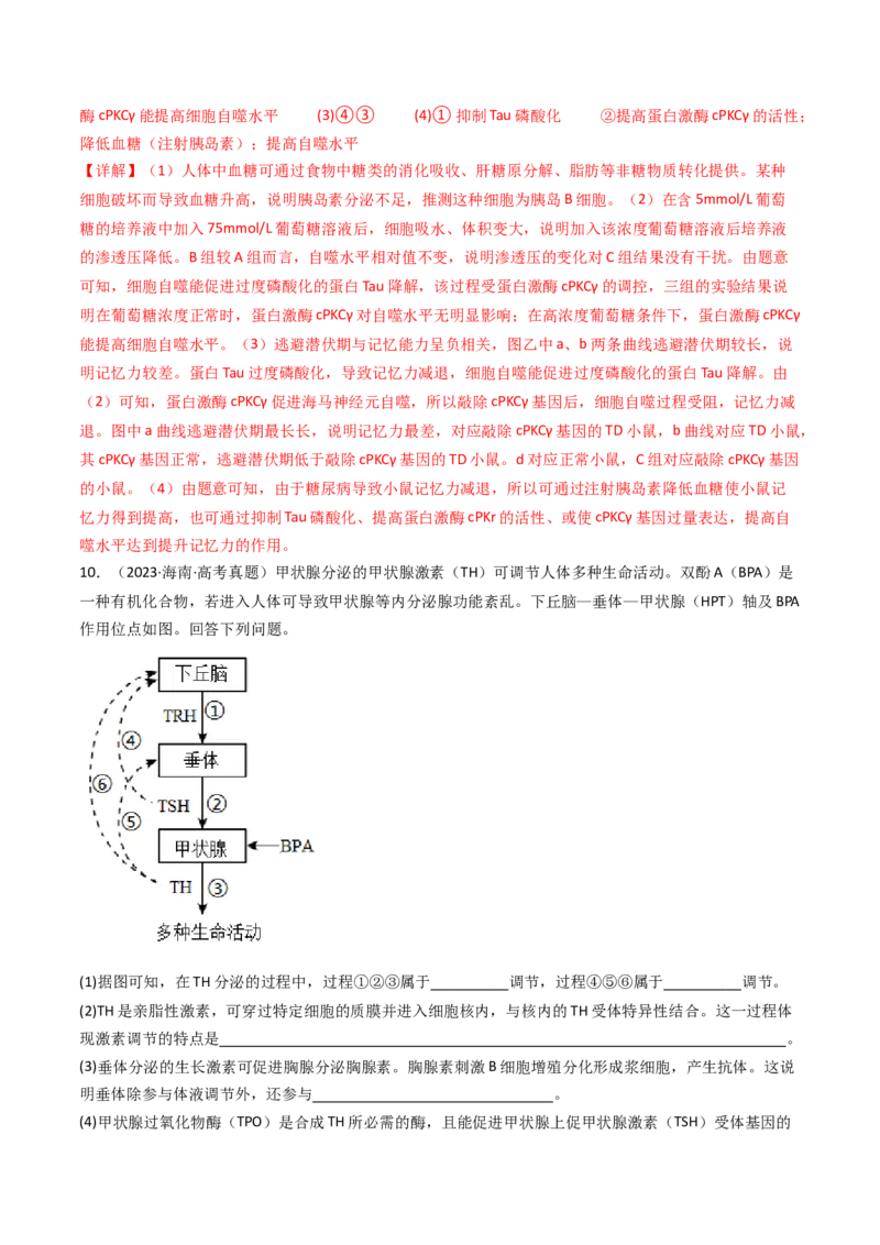 专题18体液调节（解析卷）_近10年高考真题汇编（必刷）_十年（2014-2024）高考生物真题分项汇编（全国通用）_十年（2014-2023）高考生物真题分项汇编（全国通用）