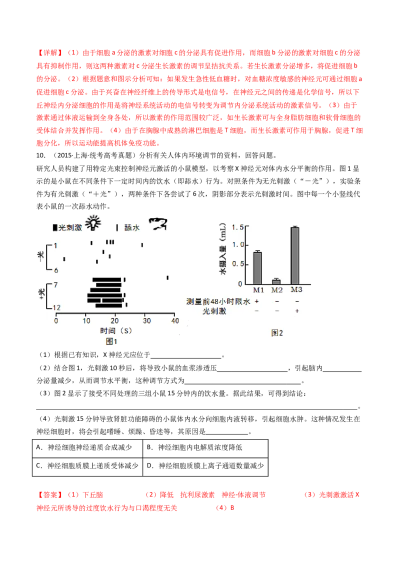 专题18体液调节（解析卷）_近10年高考真题汇编（必刷）_十年（2014-2024）高考生物真题分项汇编（全国通用）_十年（2014-2023）高考生物真题分项汇编（全国通用）