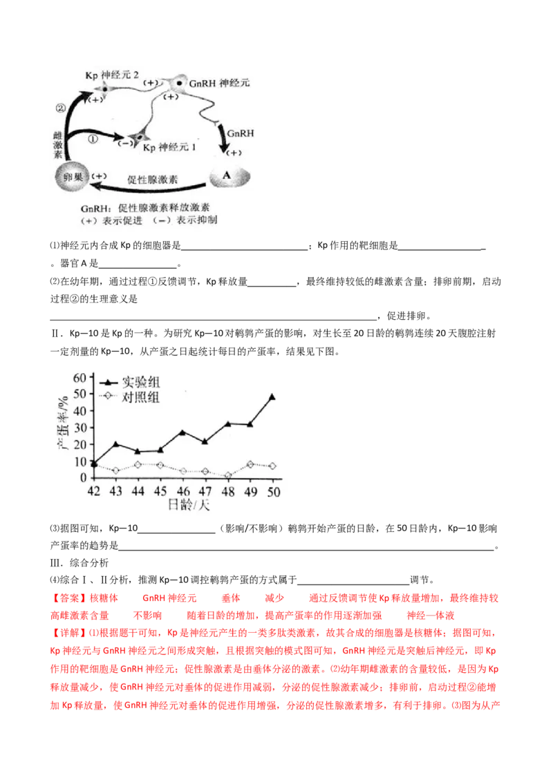 专题18体液调节（解析卷）_近10年高考真题汇编（必刷）_十年（2014-2024）高考生物真题分项汇编（全国通用）_十年（2014-2023）高考生物真题分项汇编（全国通用）