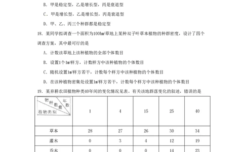 2010年高考生物试卷（海南）（空白卷）_生物历年高考真题_新&middot;PDF版2008-2025&middot;高考生物真题_生物（按试卷类型分类）2008-2025_自主命题卷&middot;生物（2008-2025）_海南自主命题&middot;生物（2008-2024）