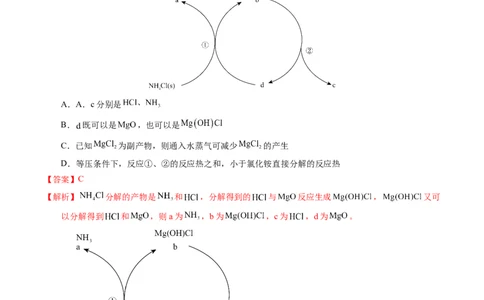 专题25氮及其化合物（解析卷）_近10年高考真题汇编（必刷）_十年（2014-2024）高考化学真题分项汇编（全国通用）_十年（2014-2023）高考化学真题分项汇编（全国通用）