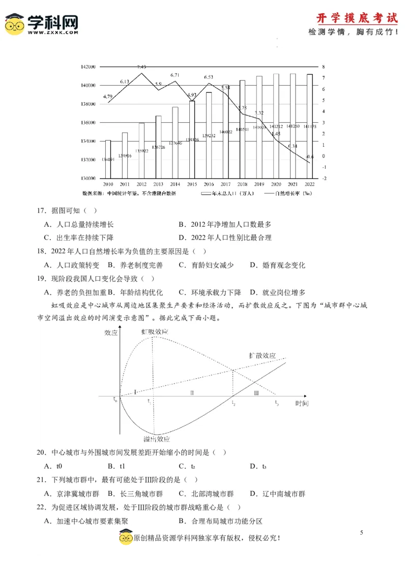 地理-2024届新高三开学摸底考试卷（江苏卷）01(考试版)_2024届新高三开学摸底考试卷_地理-2024届新高三开学摸底考试卷_地理-2024届新高三开学摸底考试卷（江苏卷）_39440843