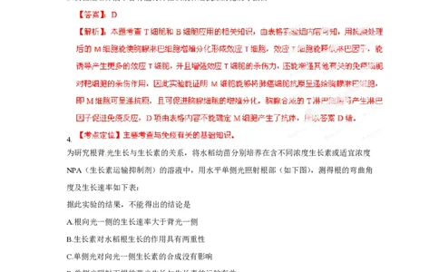 2012年高考生物试卷（四川）（解析卷）_生物历年高考真题_新&middot;PDF版2008-2025&middot;高考生物真题_生物（按试卷类型分类）2008-2025_自主命题卷&middot;生物（2008-2025）_四川自主命题&middot;生物（2008-2016）