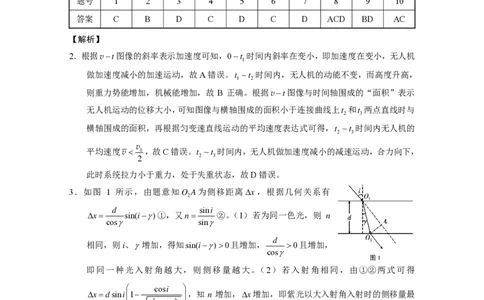 2024届贵州省七校联盟高考实用性联考卷（一）物理-答案_2023年8月_01每日更新_30号_2024届贵州省贵阳市七校联盟高三上学期开学联考