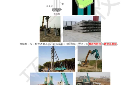 24.第24讲-33地基与基础工程施工（2）_2026年一级建造师_2026年一建建筑_2025年一建建筑SVIP_02-基础精讲✿高端面授✿深度强化_何龙吟_讲义