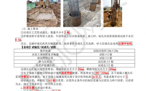 24.第24讲-33地基与基础工程施工（2）_2026年一级建造师_2026年一建建筑_2025年一建建筑SVIP_02-基础精讲✿高端面授✿深度强化_何龙吟_讲义