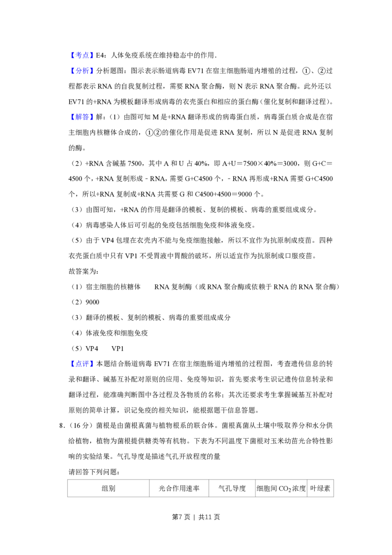 2013年高考生物试卷（天津）（解析卷）_生物历年高考真题_新&middot;PDF版2008-2025&middot;高考生物真题_生物（按试卷类型分类）2008-2025_自主命题卷&middot;生物（2008-2025）_天津自主命题&middot;生物（2008-2024）