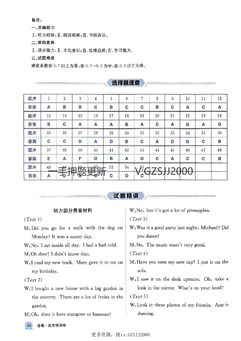押题卷英语答案_2024高考押题卷_52024金太阳全系列_（新高考版）jty临考预测押题密卷_押题卷答案