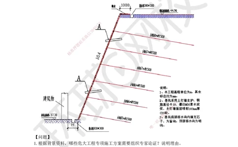 HQ-市政-案例50题_2026年一级建造师_2026年一建市政_2025年一建市政SVIP_01-精华文档✿电子教材✿历年真题_74-市政《案例100问+50题+实操指南》HQ