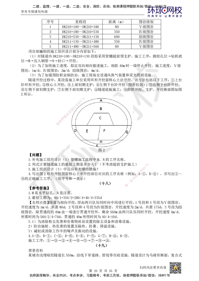 HQ-市政-案例50题_2026年一级建造师_2026年一建市政_2025年一建市政SVIP_01-精华文档✿电子教材✿历年真题_74-市政《案例100问+50题+实操指南》HQ