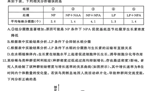 生物试卷-2026年1月高三九省联考(1)_2026年1月_260122百师联盟2026届高三九省联考1月期末考试（全科）_百师联盟2025-2026学年高三上学期1月期末联考生物试题含答案