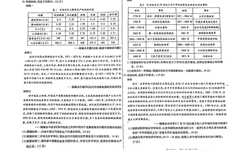 内蒙古包头市2023-2024学年高三上学期开学调研考试历史(1)_2023年8月_028月合集_2024届内蒙古包头市高三上学期开学调研考试（全科）