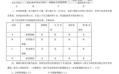 2013年高考生物试卷（广东）（空白卷）_生物历年高考真题_新&middot;PDF版2008-2025&middot;高考生物真题_生物（按试卷类型分类）2008-2025_自主命题卷&middot;生物（2008-2025）