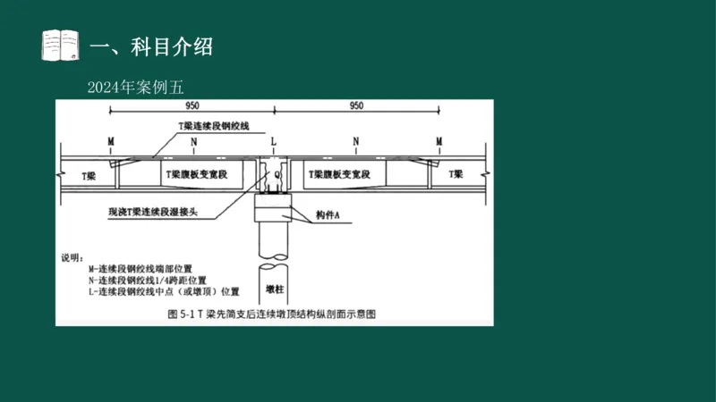 OK-2026-潘旭-一建-市政-备考预习_2026年一级建造师_2026年一建市政_2026年一建市政SVIP_2026一建市政SVIP_02-基础精讲✿高端面授✿深度强化_备考指导班