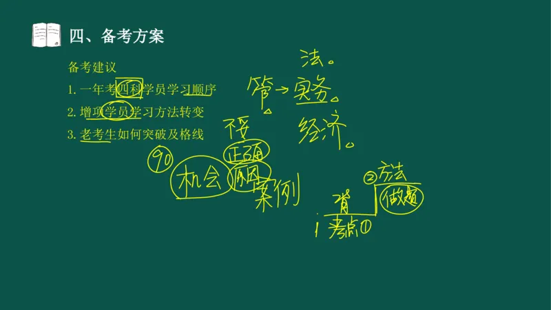 OK-2026-潘旭-一建-市政-备考预习_2026年一级建造师_2026年一建市政_2026年一建市政SVIP_2026一建市政SVIP_02-基础精讲✿高端面授✿深度强化_备考指导班