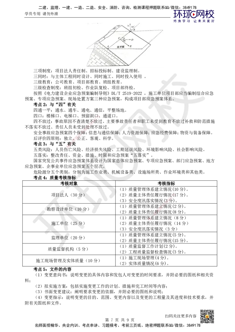 HQ-水利-总结性资料_2026年一级建造师_2026年一建水利_2025年一建水利SVIP_01-精华文档✿电子教材✿历年真题_45-水利《速记手册+知识点+考点清单+闪记宝典+总结资料》HQ