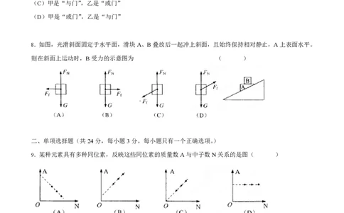 2012年高考物理试卷（上海）（空白卷）_物理历年高考真题_新&middot;PDF版2008-2025&middot;高考物理真题_物理（按试卷类型分类）2008-2025_自主命题卷&middot;物理（2008-2025）_上海自主命题&middot;物理（2008-2025）