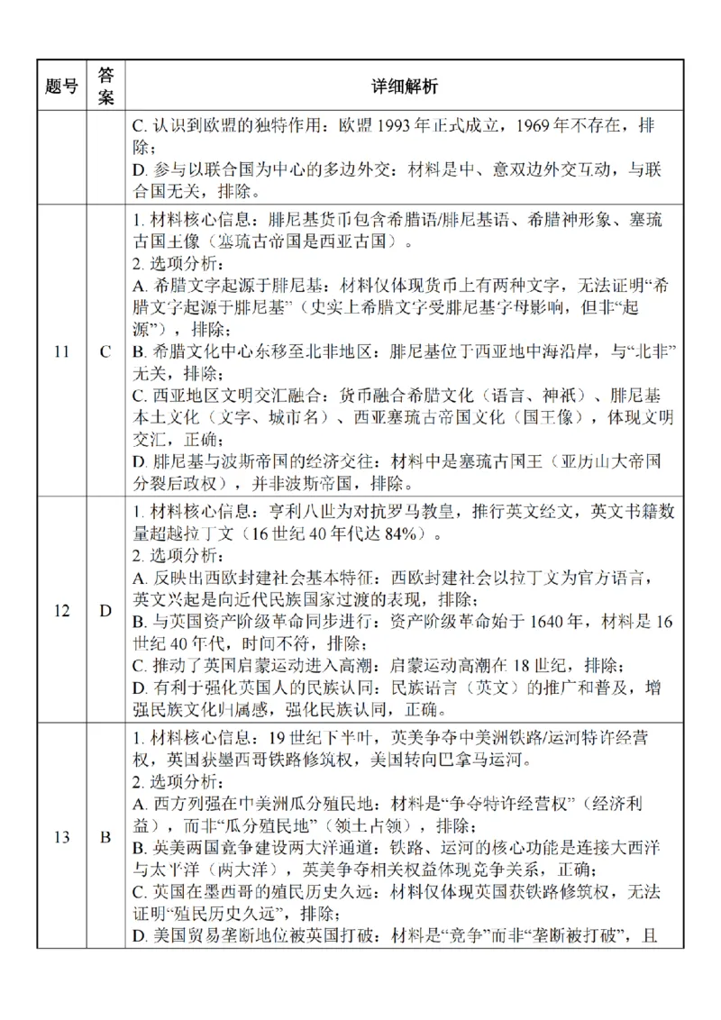 江苏省南通市2026届高三上学期学业质量监测历史试题（含答案）(1)_2026年1月_260130江苏省南通市2026届高三年级上学期学业质量监测（南通一模）（全科）