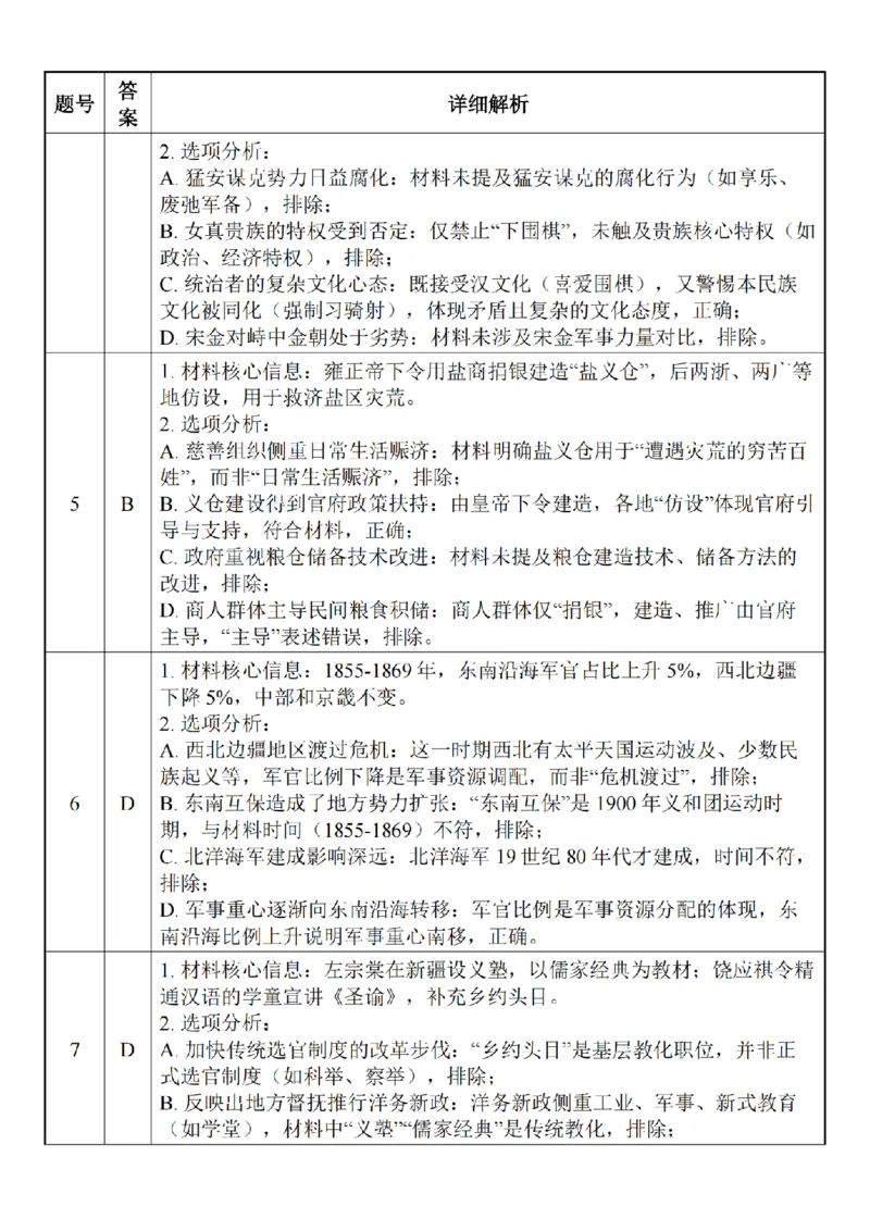 江苏省南通市2026届高三上学期学业质量监测历史试题（含答案）(1)_2026年1月_260130江苏省南通市2026届高三年级上学期学业质量监测（南通一模）（全科）