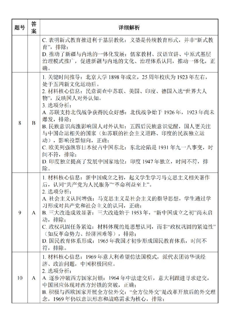 江苏省南通市2026届高三上学期学业质量监测历史试题（含答案）(1)_2026年1月_260130江苏省南通市2026届高三年级上学期学业质量监测（南通一模）（全科）