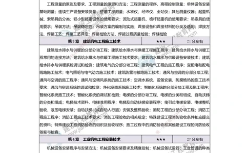 JG-机电-备考白皮书_2026二建全科_2026二级建造师（持续更新）看这里_2026二建机电SVIP_01-精华文档✿电子教材✿历年真题_05-2026年二建机电-建工网校-备考白皮书