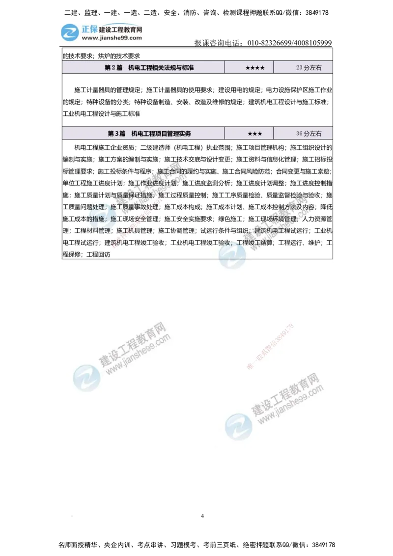 JG-机电-备考白皮书_2026二建全科_2026二级建造师（持续更新）看这里_2026二建机电SVIP_01-精华文档✿电子教材✿历年真题_05-2026年二建机电-建工网校-备考白皮书