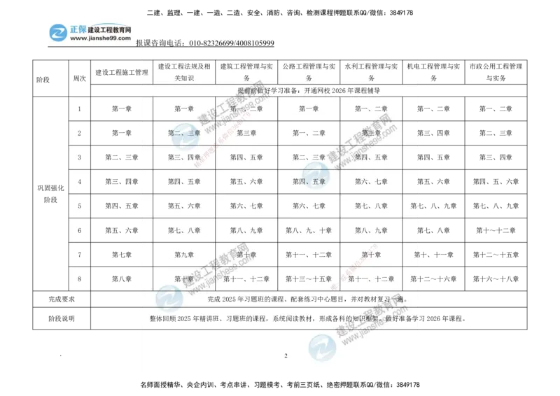 JG-机电-备考白皮书_2026二建全科_2026二级建造师（持续更新）看这里_2026二建机电SVIP_01-精华文档✿电子教材✿历年真题_05-2026年二建机电-建工网校-备考白皮书