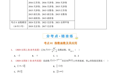 专题14指数、对数、幂函数、函数图象、函数零点及函数模型的应用（学生卷）-十年（2015-2024）高考真题数学分项汇编（全国通用）_近10年高考真题汇编（必刷）