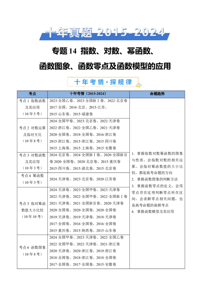 专题14指数、对数、幂函数、函数图象、函数零点及函数模型的应用（学生卷）-十年（2015-2024）高考真题数学分项汇编（全国通用）_近10年高考真题汇编（必刷）