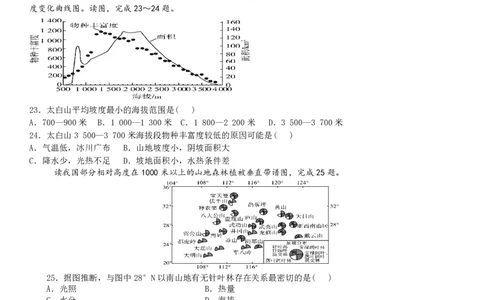 山西省运城市景胜学校（东校区）2023-2024学年高三上学期10月月考（B）卷地理试题(1)_2023年10月_0210月合集_2024届山西省运城市景胜学校（东校区）高三上学期10月月考