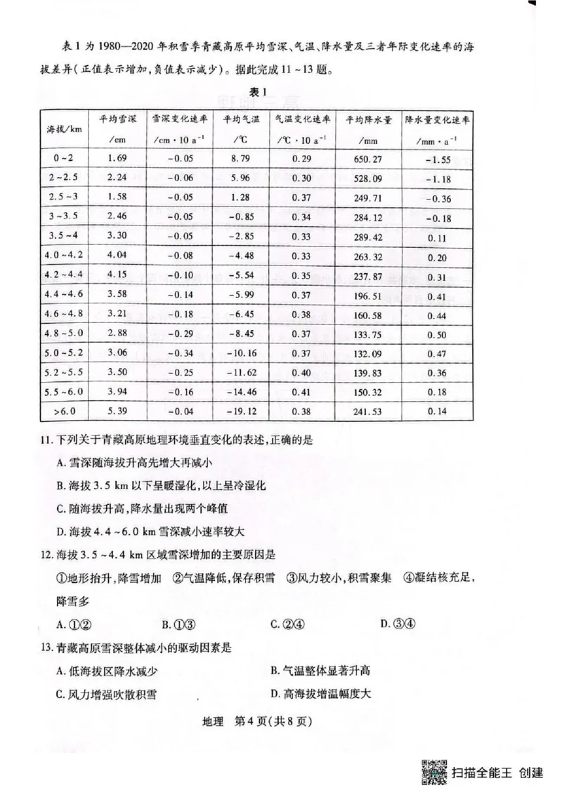 湖南省多校2025-2026学年高三上学期1月期末联考地理(1)_2026年1月_260128湖南省天一大联考高三2026年1月期末考试（怀化一模衡阳二模张家界一模湘西州一模）（全科）