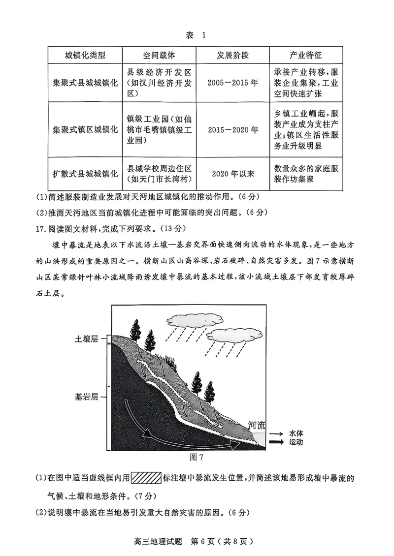 地理试卷-山东省济宁市2026届高三第一学期期末质量检测（济宁一模）(1)_2026年1月_260109山东省济宁市2026届第一学期高三质量检测期末考试（全科）