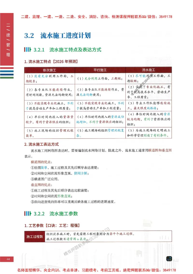 2026年二建管理-四色笔记高清新教材版本_2026二建全科_2026二级建造师（持续更新）看这里_2026二建管理SVIP_01-精华文档✿电子教材✿历年真题