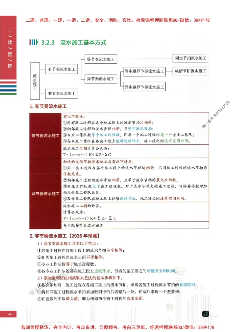 2026年二建管理-四色笔记高清新教材版本_2026二建全科_2026二级建造师（持续更新）看这里_2026二建管理SVIP_01-精华文档✿电子教材✿历年真题