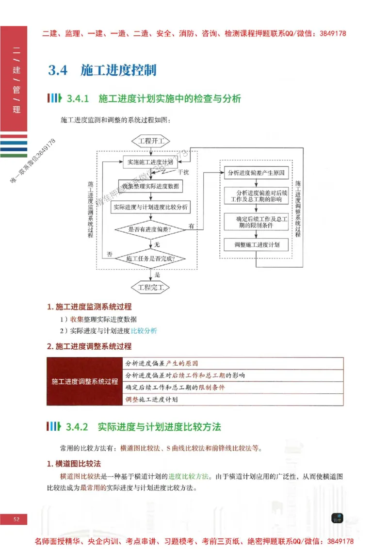 2026年二建管理-四色笔记高清新教材版本_2026二建全科_2026二级建造师（持续更新）看这里_2026二建管理SVIP_01-精华文档✿电子教材✿历年真题
