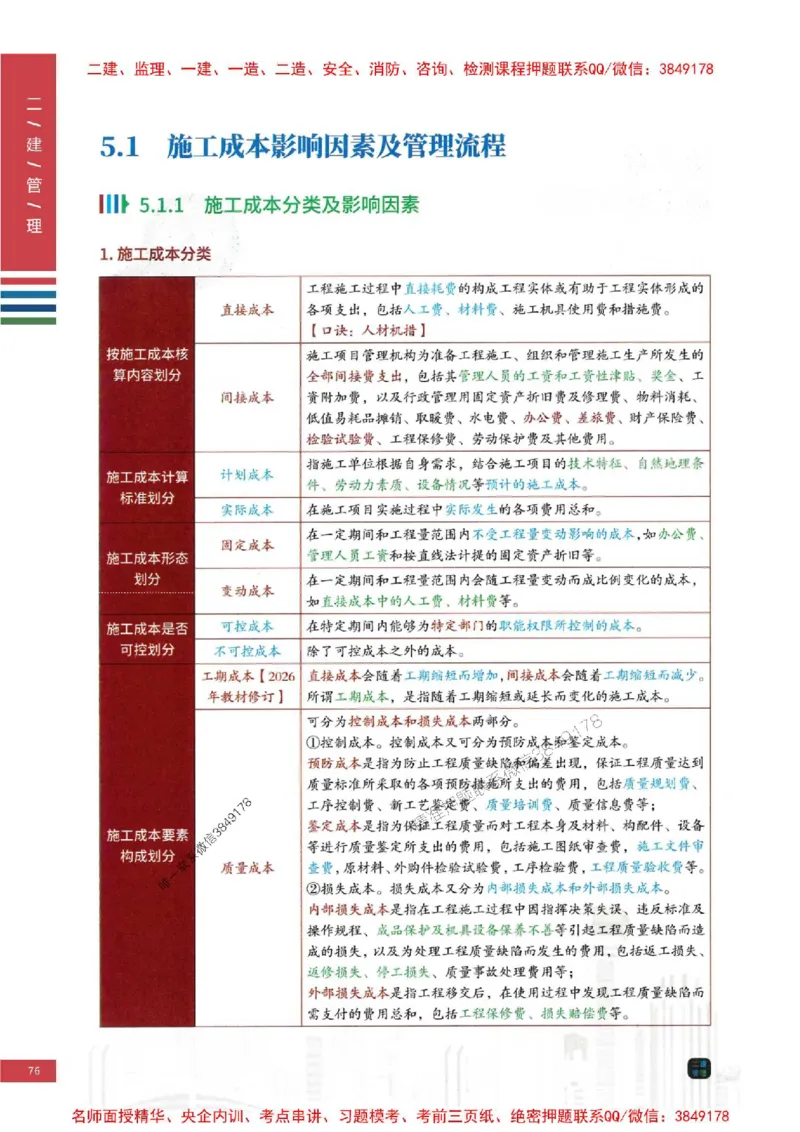 2026年二建管理-四色笔记高清新教材版本_2026二建全科_2026二级建造师（持续更新）看这里_2026二建管理SVIP_01-精华文档✿电子教材✿历年真题