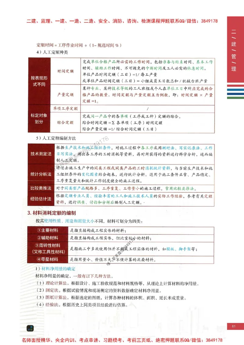 2026年二建管理-四色笔记高清新教材版本_2026二建全科_2026二级建造师（持续更新）看这里_2026二建管理SVIP_01-精华文档✿电子教材✿历年真题