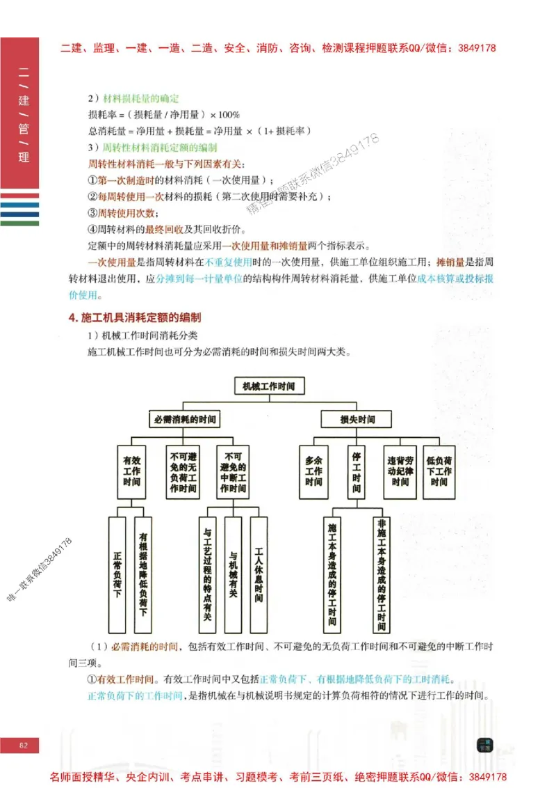 2026年二建管理-四色笔记高清新教材版本_2026二建全科_2026二级建造师（持续更新）看这里_2026二建管理SVIP_01-精华文档✿电子教材✿历年真题