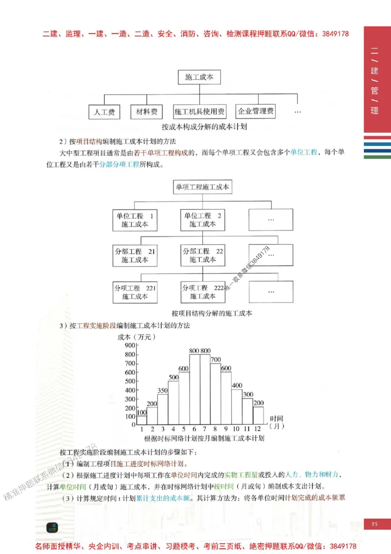 2026年二建管理-四色笔记高清新教材版本_2026二建全科_2026二级建造师（持续更新）看这里_2026二建管理SVIP_01-精华文档✿电子教材✿历年真题