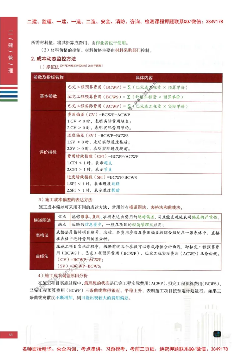 2026年二建管理-四色笔记高清新教材版本_2026二建全科_2026二级建造师（持续更新）看这里_2026二建管理SVIP_01-精华文档✿电子教材✿历年真题