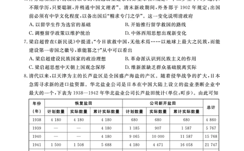 历史试卷(1)_2023年10月_0210月合集_2024届安徽省皖东智校协作联盟高三上学期10月联考_安徽省皖东智校协作联盟2024届高三上学期10月联考历史
